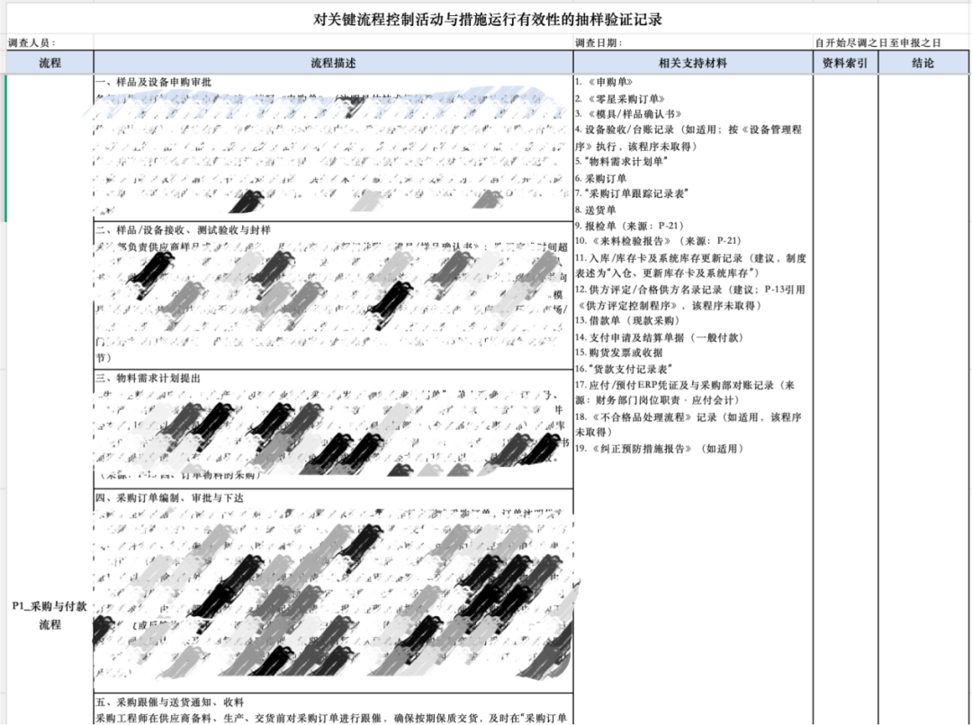 控制表逐项回填结果